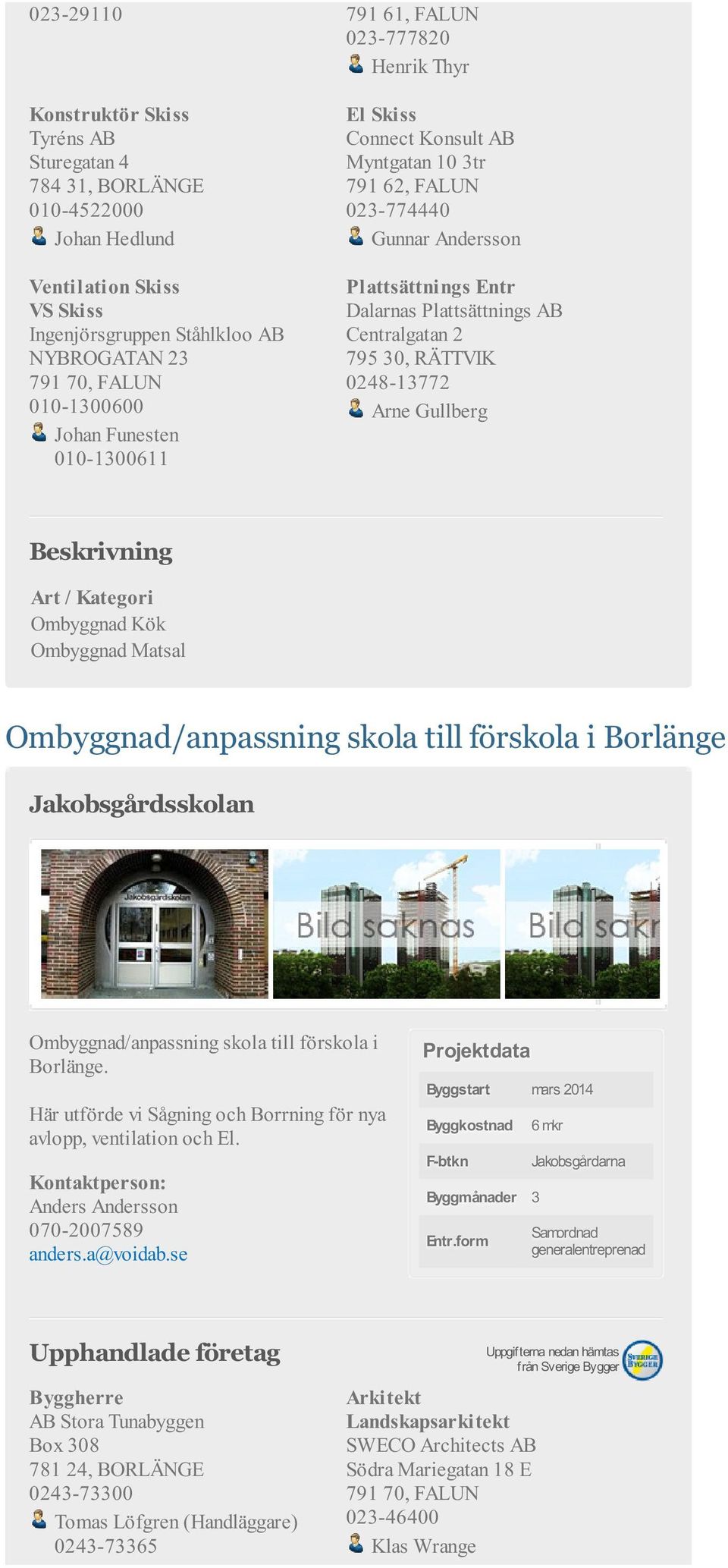 Centralgatan 2 795 30, RÄTTVIK 0248-13772 Arne Gullberg Ombyggnad Kök Ombyggnad Matsal Ombyggnad/anpassning skola till förskola i Borlänge Jakobsgårdsskolan Ombyggnad/anpassning skola till förskola i