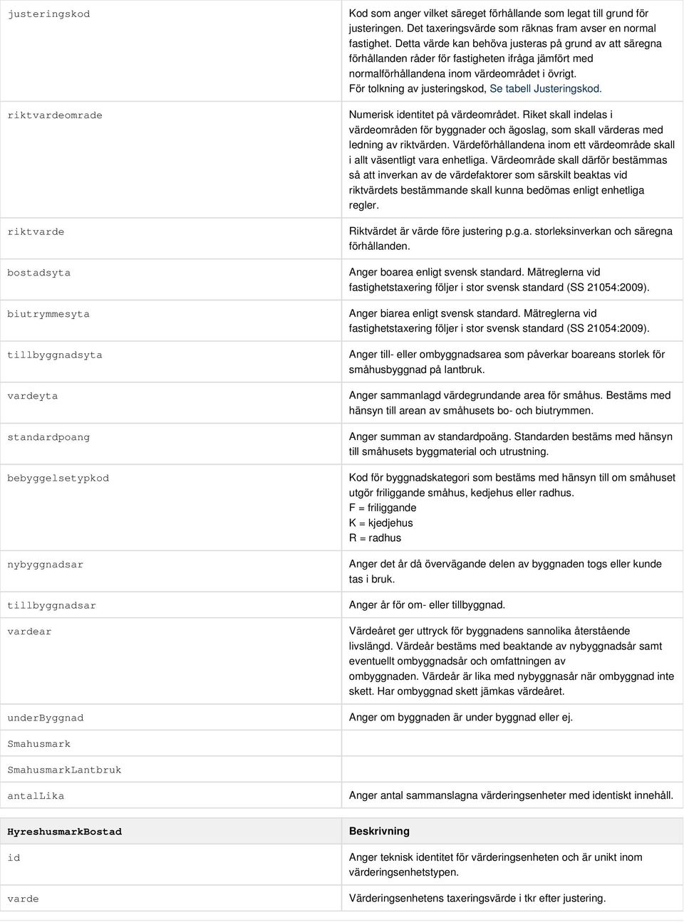 Värdeförhållandena inom ett värdeområde skall i allt väsentligt vara enhetliga.