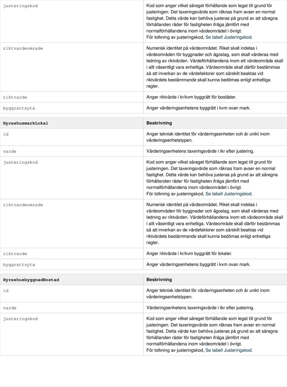 Värdeområde skall därför bestämmas så att inverkan av de värdefaktorer som särskilt beaktas v riktvärdets bestämmande skall kunna bedömas enligt enhetliga regler.
