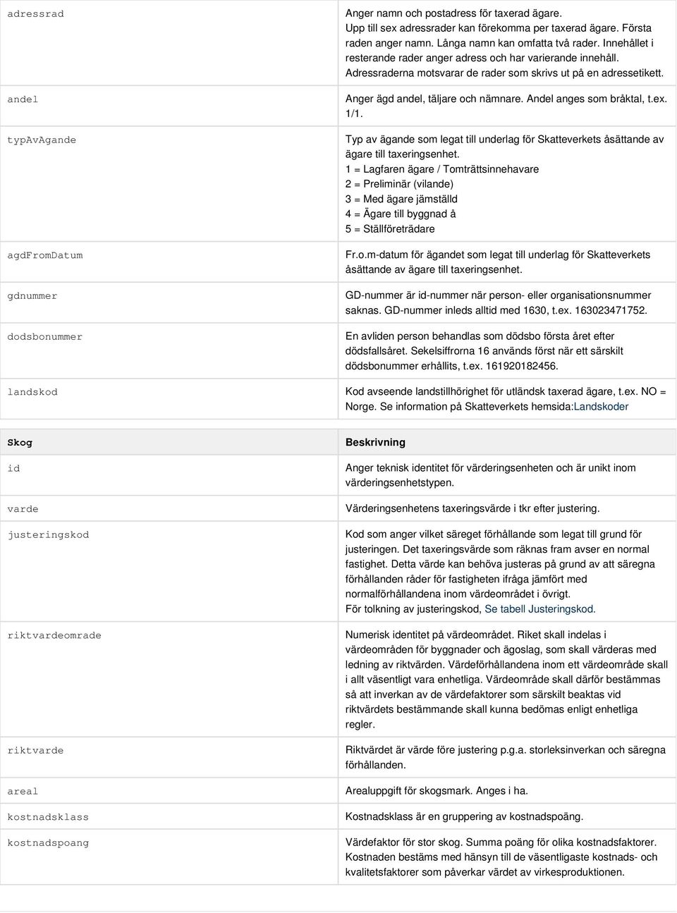 Anger ägd andel, täljare och nämnare. Andel anges som bråktal, t.ex. 1/1. Typ av ägande som legat till underlag för Skatteverkets åsättande av ägare till taxeringsenhet.