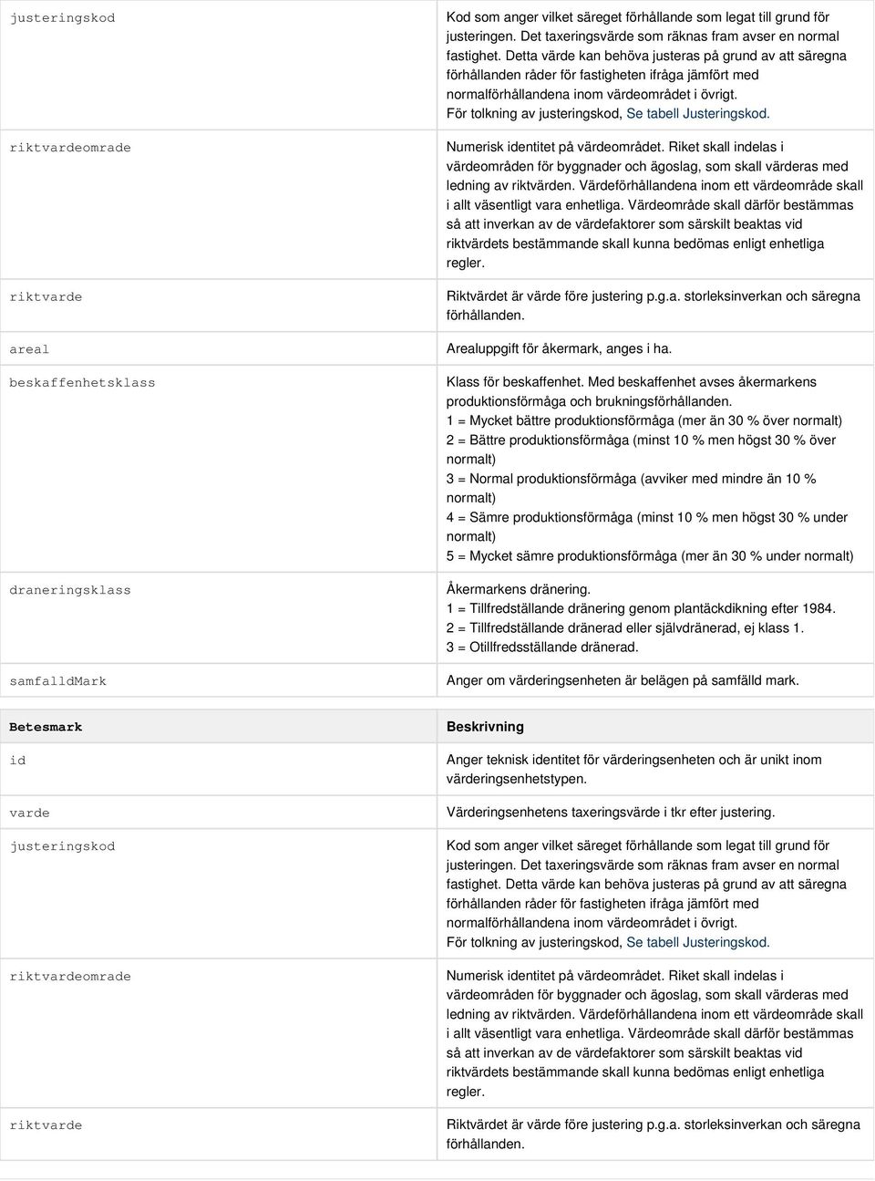 Värdeområde skall därför bestämmas så att inverkan av de värdefaktorer som särskilt beaktas v riktvärdets bestämmande skall kunna bedömas enligt enhetliga regler. Riktvärdet är värde före justering p.