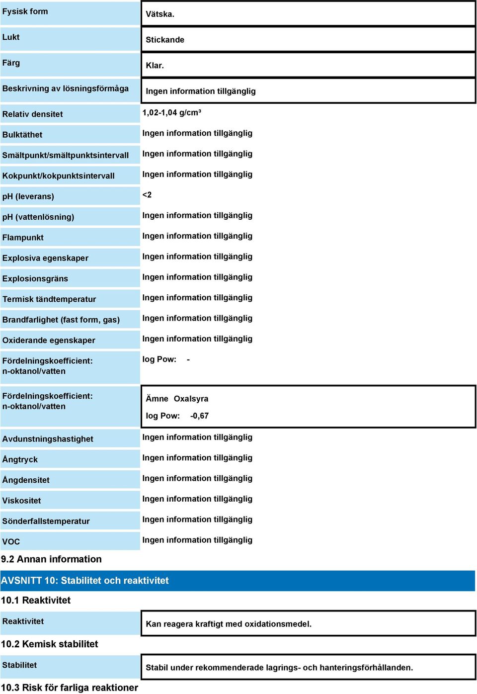 n-oktanol/vatten log Pow: - Fördelningskoefficient: n-oktanol/vatten Avdunstningshastighet Ångtryck Ångdensitet Viskositet Sönderfallstemperatur VOC Ämne Oxalsyra log Pow: -0,67 9.