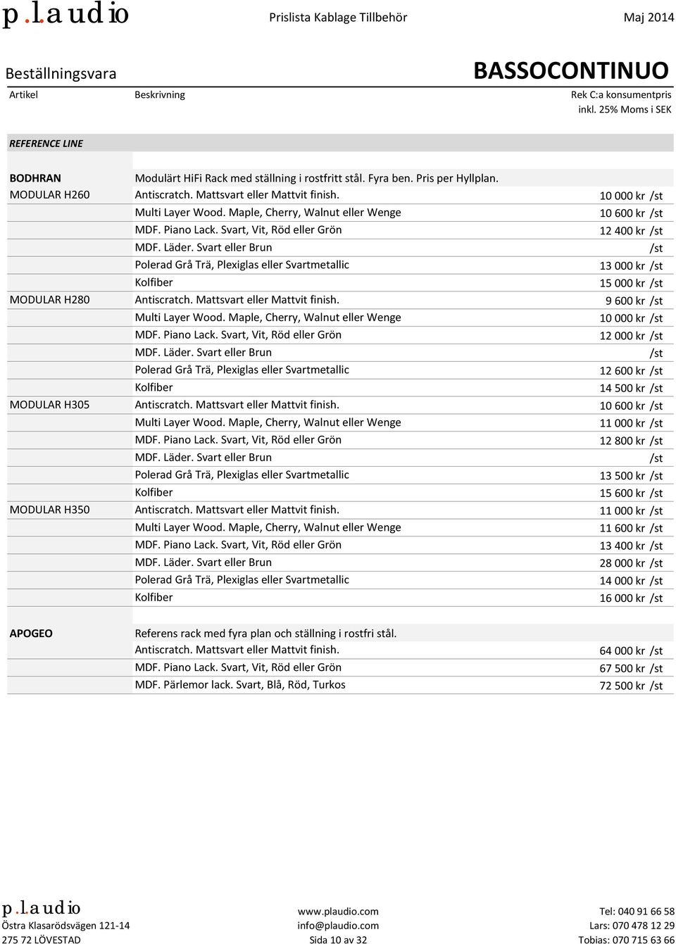 10 000 kr 10 600 kr 12 400 kr 13 000 kr 15 000 kr 9 600 kr 10 000 kr 12 000 kr 12 600 kr 14 500 kr 10 600 kr 11 000 kr 12 800 kr 13 500 kr 15 600