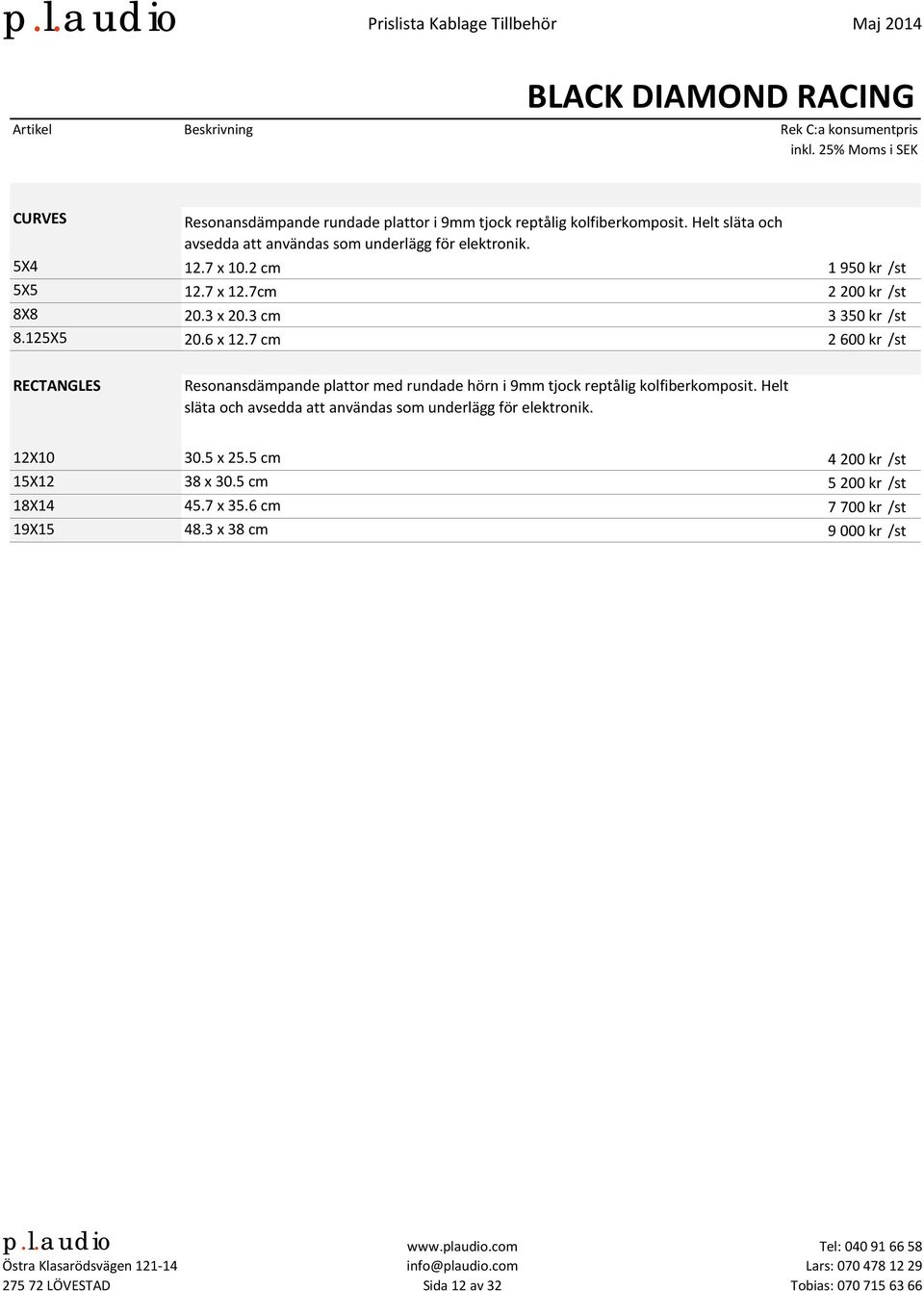 125X5 20.6 x 12.7 cm 2 600 kr RECTANGLES Resonansdämpande plattor med rundade hörn i 9mm tjock reptålig kolfiberkomposit.