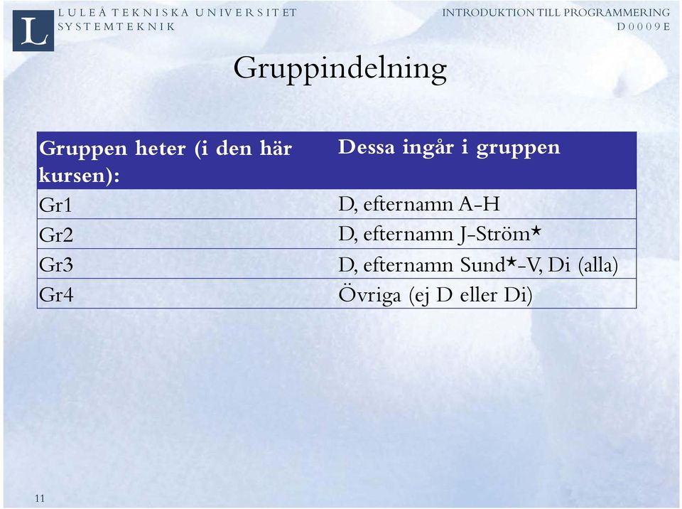gruppen D, efternamn A-H D, efternamn