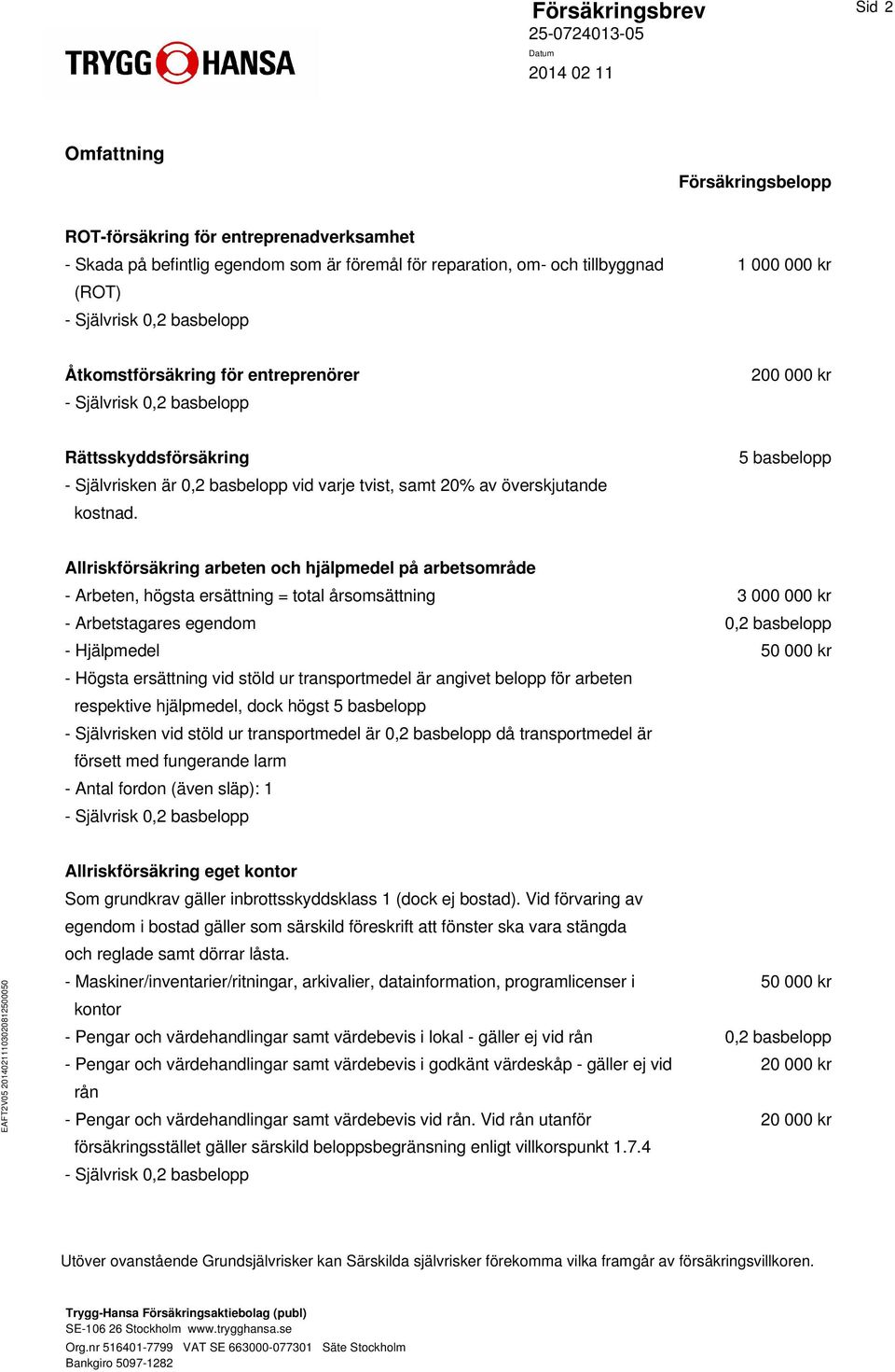 5 basbelopp Allriskförsäkring arbeten och hjälpmedel på arbetsområde - Arbeten, högsta ersättning = total årsomsättning 3 000 000 kr - Arbetstagares egendom 0,2 basbelopp - Hjälpmedel 50 000 kr -