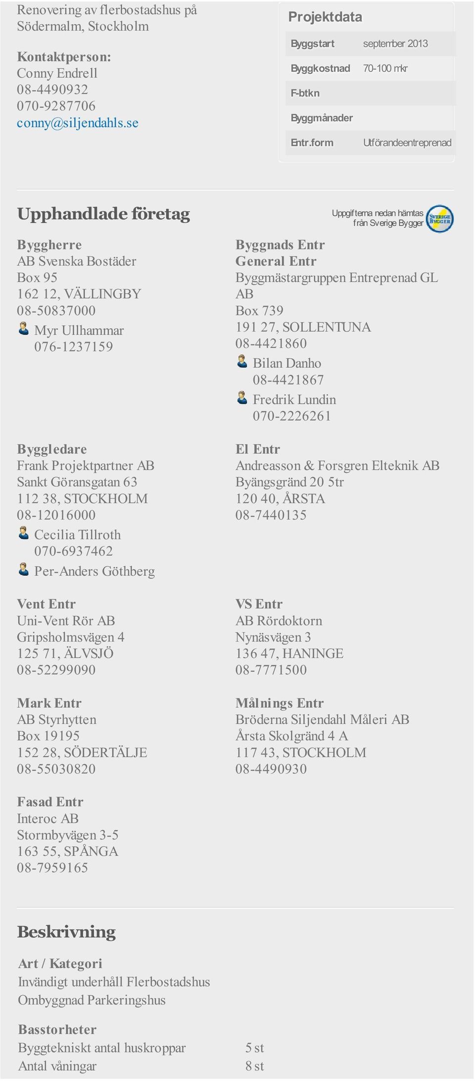 Cecilia Tillroth 070-6937462 Per-Anders Göthberg Uni-Vent Rör AB Gripsholmsvägen 4 125 71, ÄLVSJÖ 08-52299090 Mark Entr AB Styrhytten Box 19195 152 28, SÖDERTÄLJE 08-55030820 Byggnads Entr General