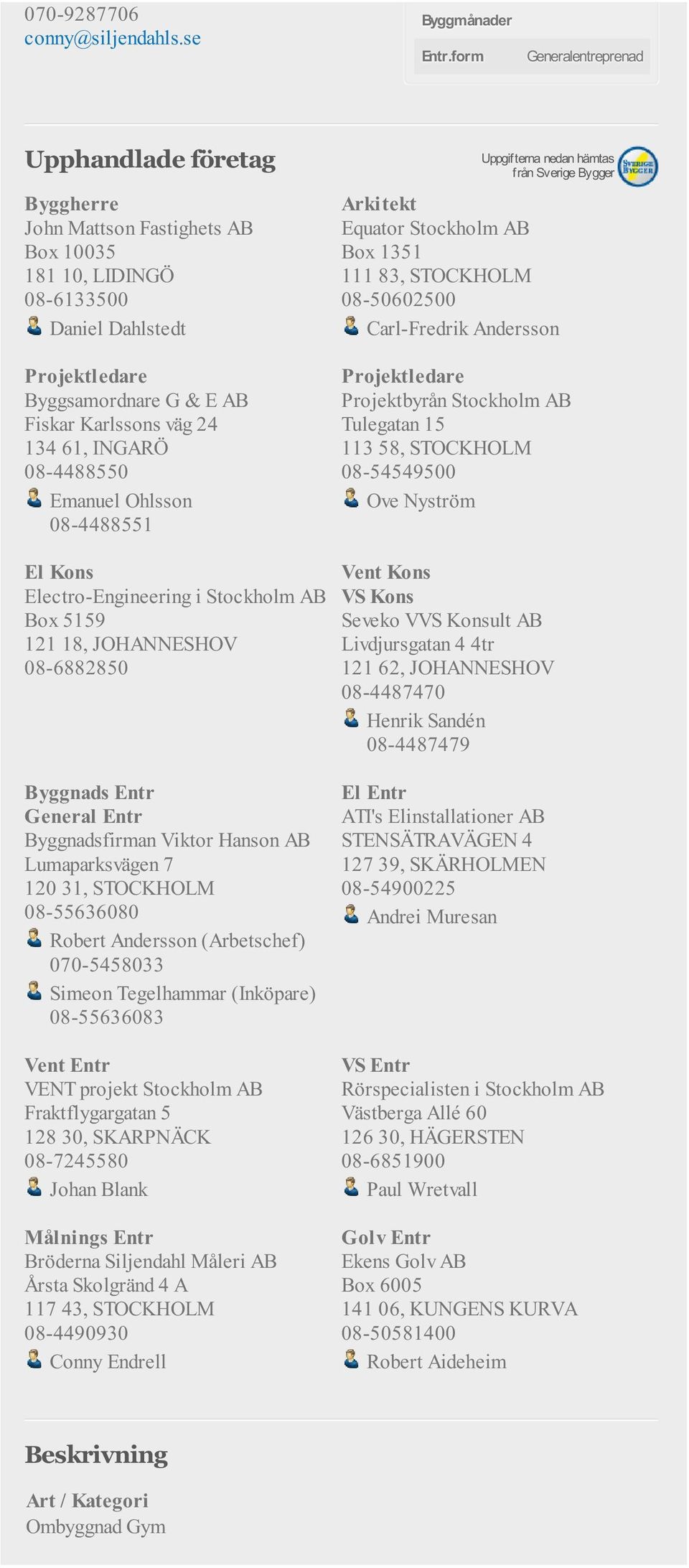 Emanuel Ohlsson 08-4488551 Arkitekt Equator Stockholm AB Box 1351 111 83, STOCKHOLM 08-50602500 Carl-Fredrik Andersson Projektledare Projektbyrån Stockholm AB Tulegatan 15 113 58, STOCKHOLM