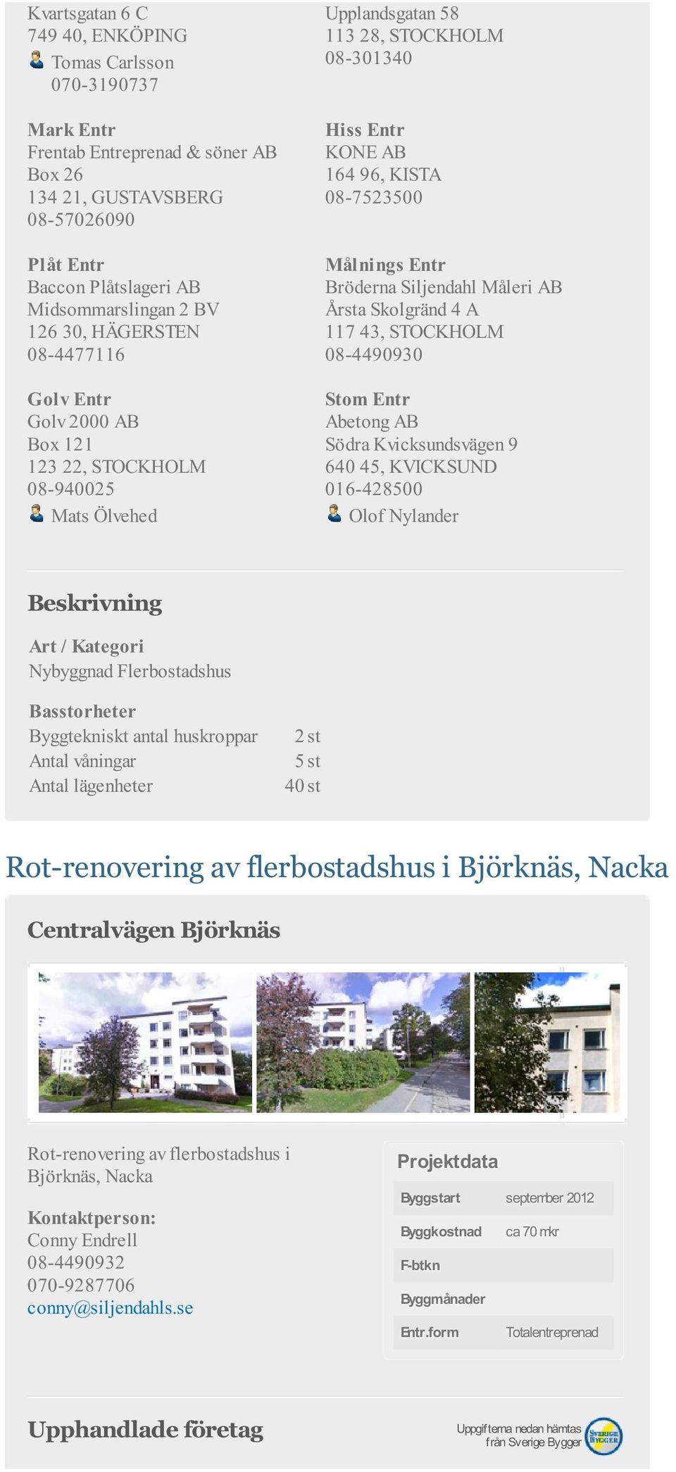 Abetong AB Södra Kvicksundsvägen 9 640 45, KVICKSUND 016-428500 Olof Nylander Nybyggnad Flerbostadshus Byggtekniskt antal huskroppar 2 st Antal våningar 5 st Antal lägenheter 40 st