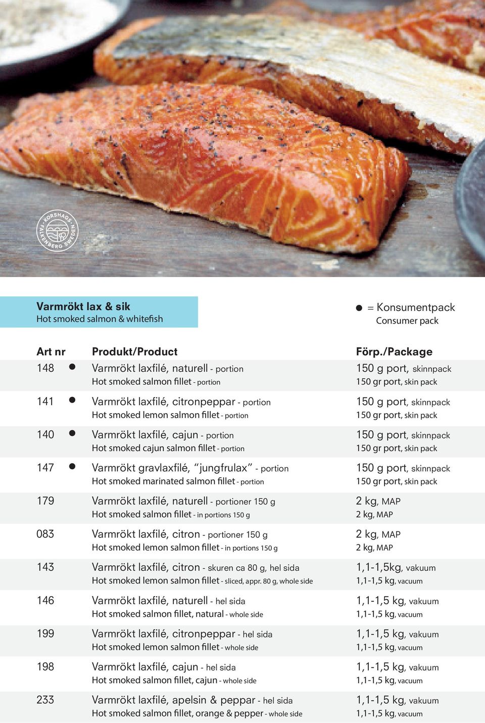 fillet - portion Varmrökt laxfilé, naturell - portioner 150 g Hot smoked salmon fillet - in portions 150 g Varmrökt laxfilé, citron - portioner 150 g Hot smoked lemon salmon fillet - in portions 150