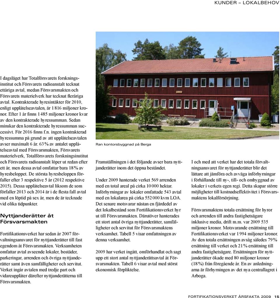 Sedan minskar den kontrakterade hyressumman successivt. För 216 finns f.n. ingen kontrakterad hyressumma på grund av att upplåtelseavtalen avser maximalt 6 år.