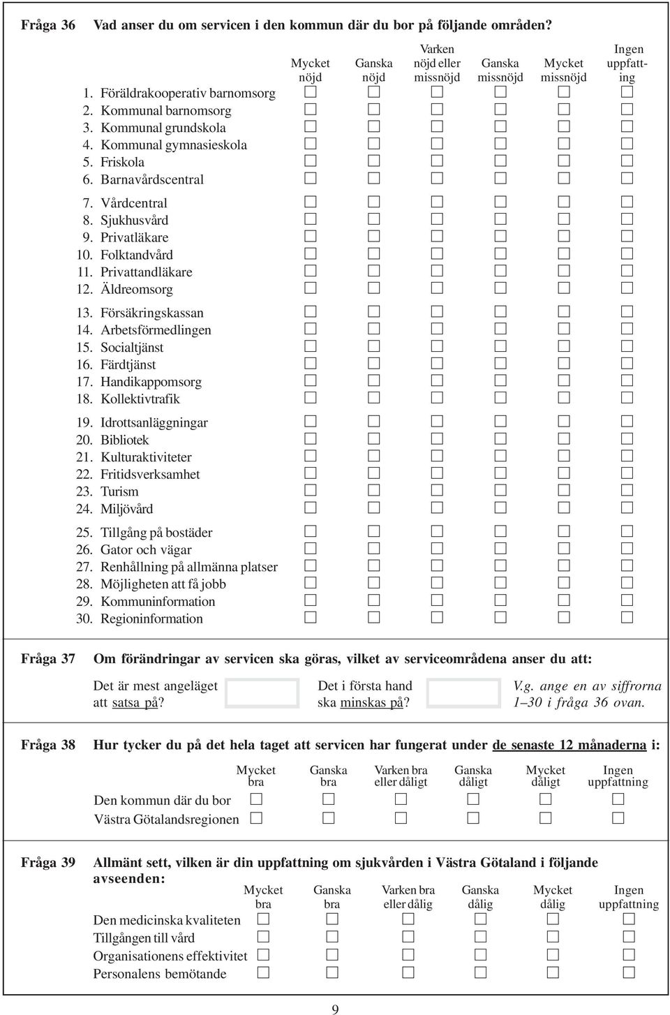 Folktandvård 11. Privattandläkare 12. Äldreomsorg 13. Försäkringskassan 14. Arbetsförmedlingen 15. Socialtjänst 16. Färdtjänst 17. Handikappomsorg 18. Kollektivtrafik 19. Idrottsanläggningar 20.