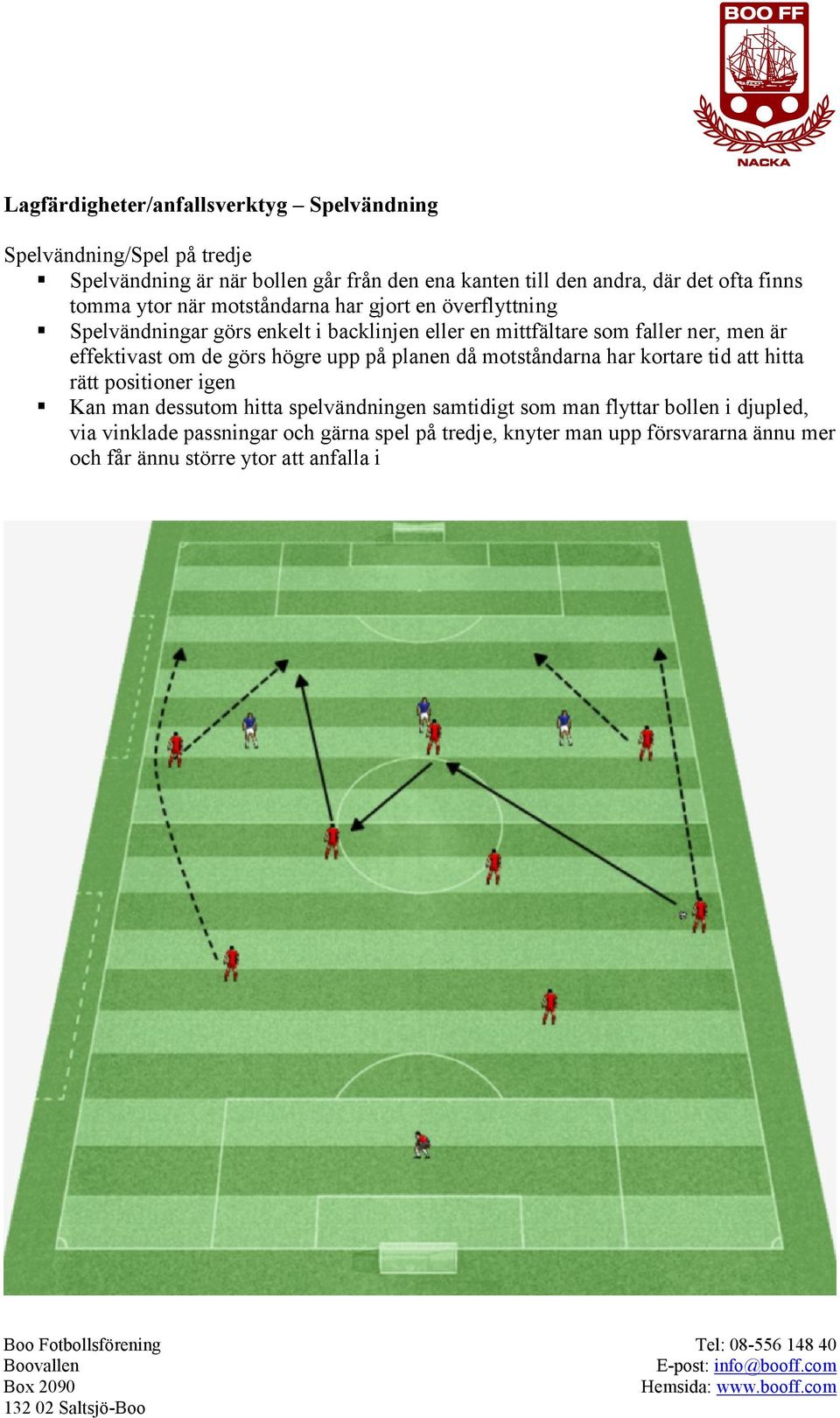 effektivast om de görs högre upp på planen då motståndarna har kortare tid att hitta rätt positioner igen Kan man dessutom hitta spelvändningen