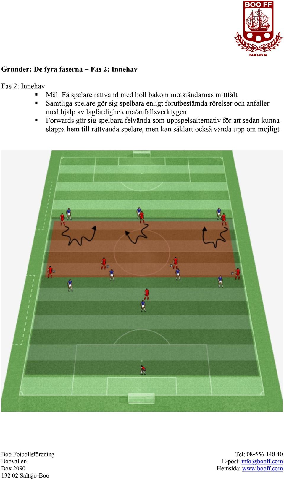 med hjälp av lagfärdigheterna/anfallsverktygen Forwards gör sig spelbara felvända som