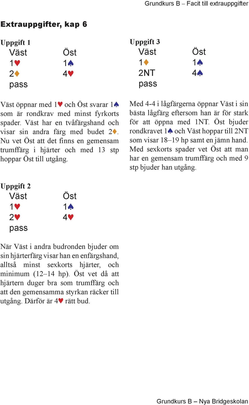 12 1s 2NT 4s Med 4-4 i lågfärgerna öppnar Väst i sin bästa lågfärg eftersom han är för stark för att öppna med 1NT.