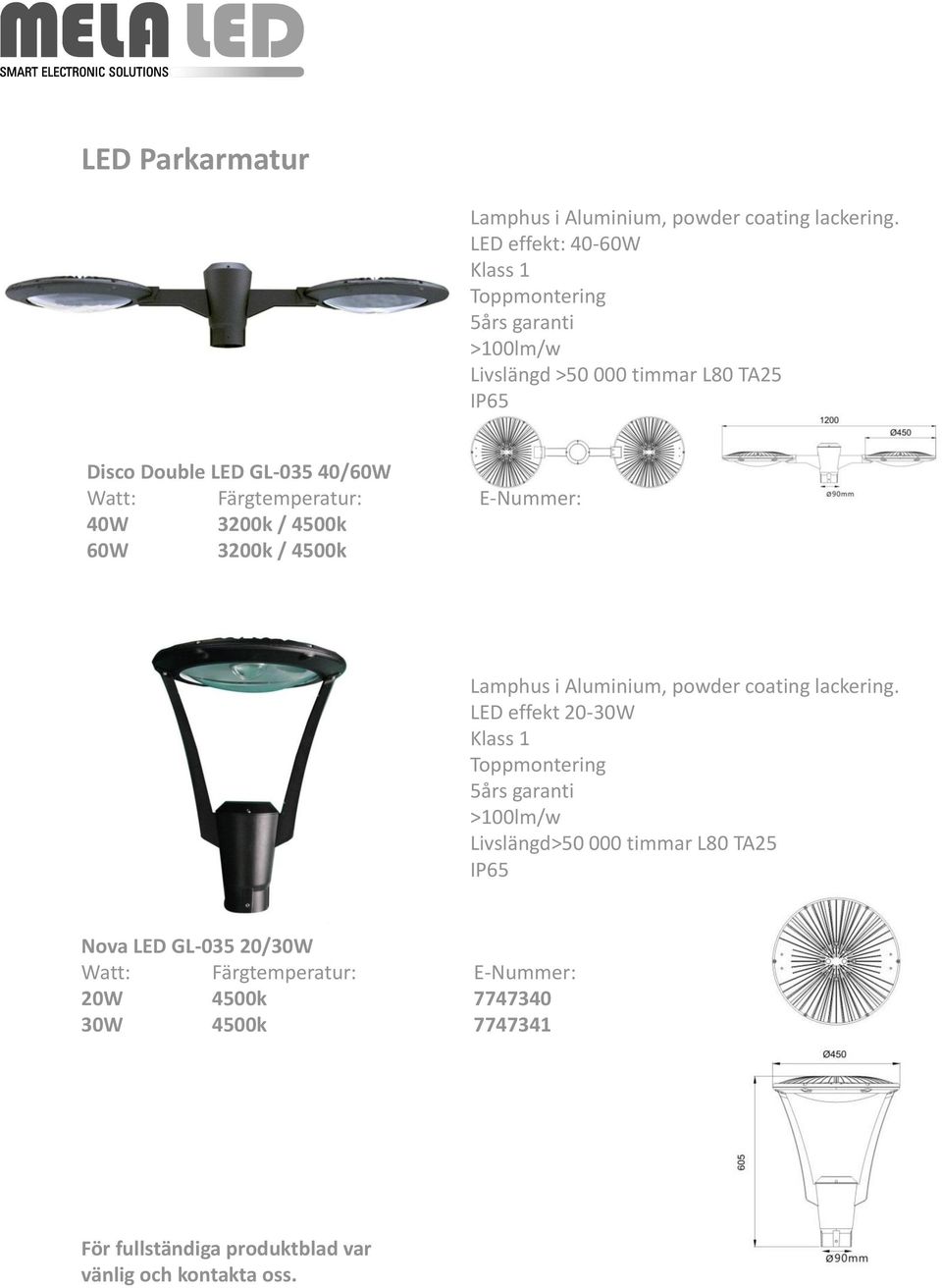 20-30W Toppmontering >100lm/w Livslängd>50 000 timmar L80 TA25 Nova LED GL-035 20/30W Watt: