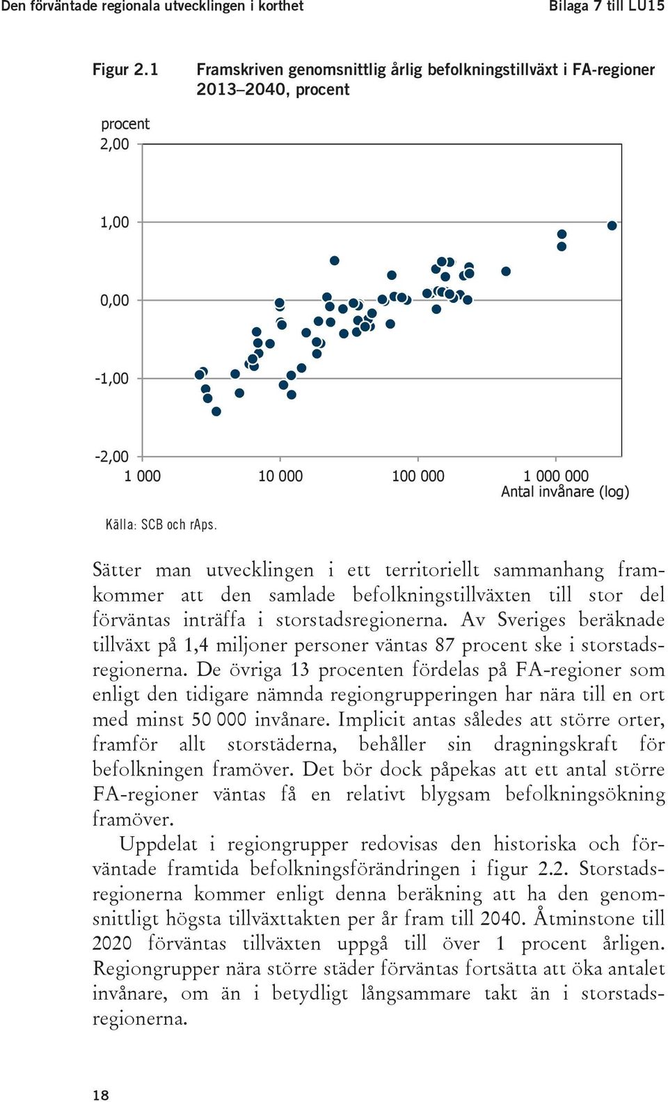 Sätter man utvecklingen i ett territoriellt sammanhang framkommer att den samlade befolkningstillväxten till stor del förväntas inträffa i storstadsregionerna.
