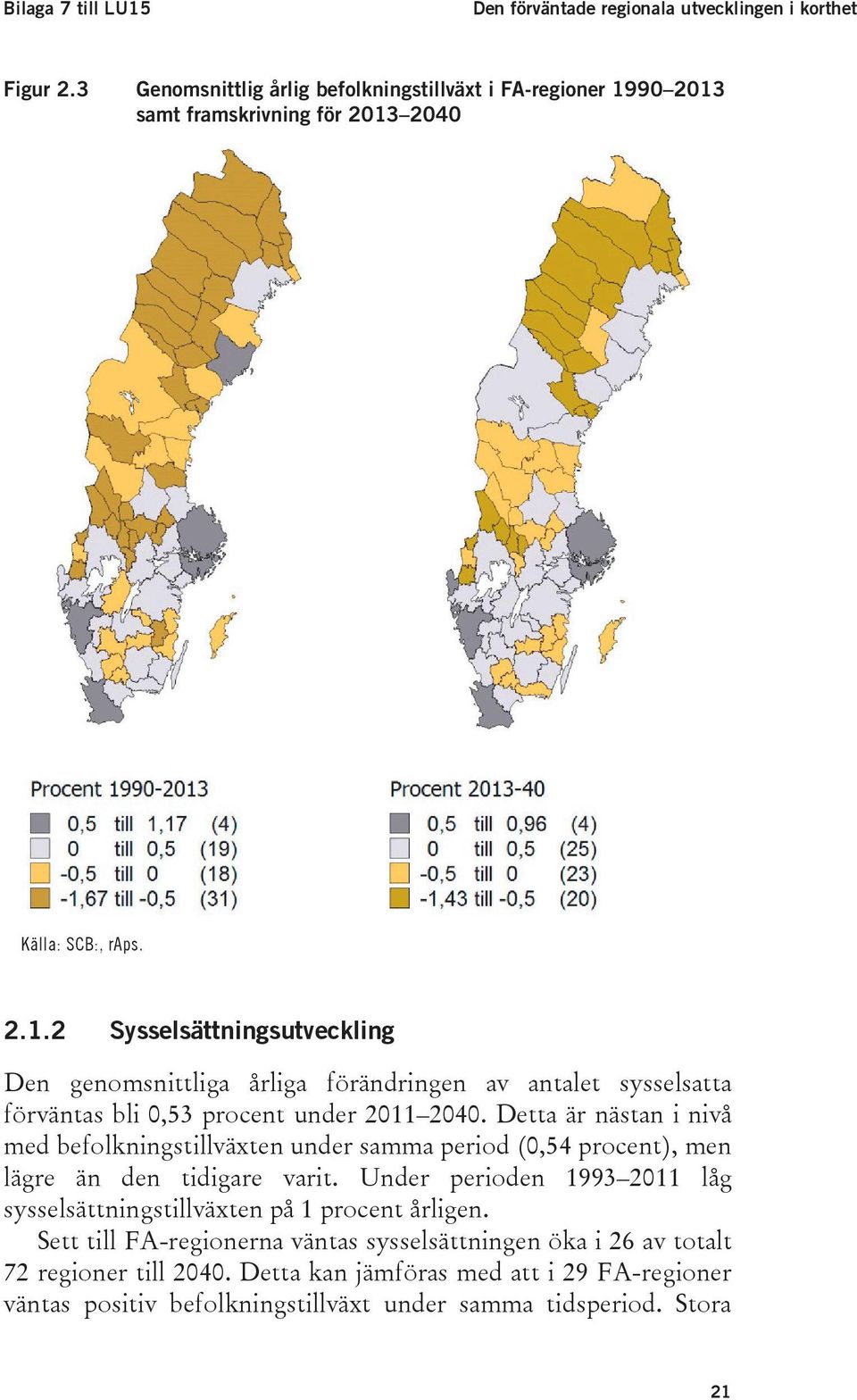 90 2013 samt framskrivning för 2013 2040 Källa: SCB:, raps. 2.1.2 Sysselsättningsutveckling Den genomsnittliga årliga förändringen av antalet sysselsatta förväntas bli 0,53 procent under 2011 2040.