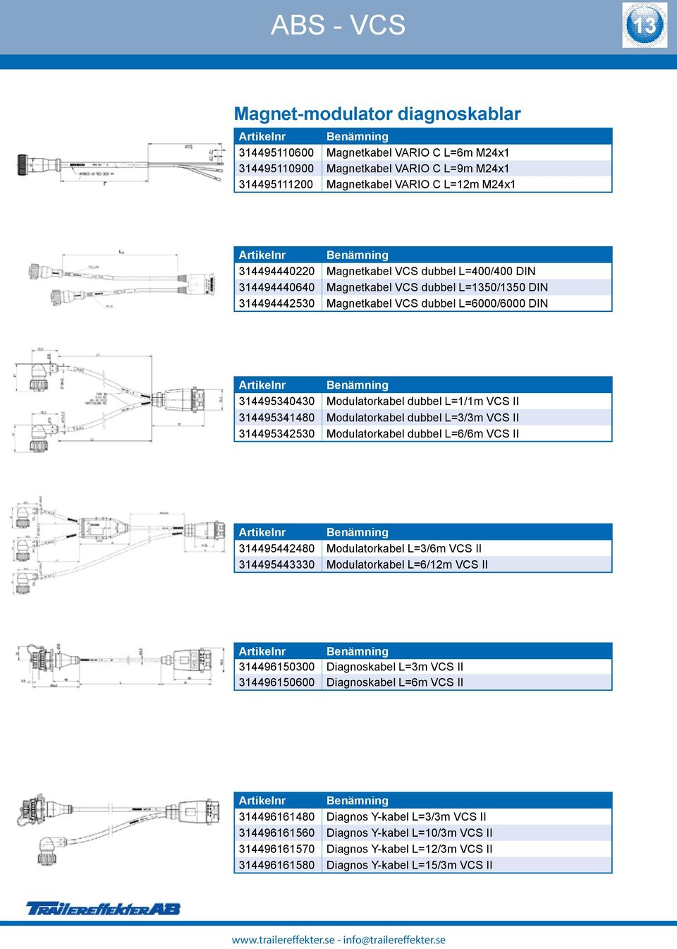 Modulatorkabel dubbel L=3/3m VCS II 3449534530 Modulatorkabel dubbel L=6/6m VCS II 3449544480 Modulatorkabel L=3/6m VCS II 34495443330 Modulatorkabel L=6/m VCS II 3449650300 Diagnoskabel