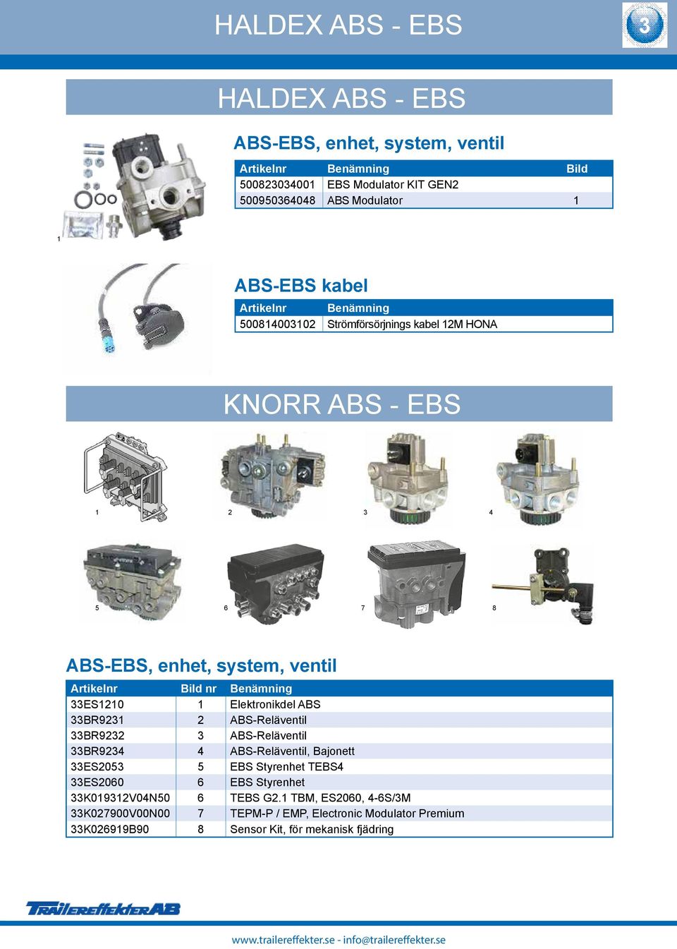 33BR93 ABS-Reläventil 33BR93 3 ABS-Reläventil 33BR934 4 ABS-Reläventil, Bajonett 33ES053 5 EBS Styrenhet TEBS4 33ES060 6 EBS Styrenhet