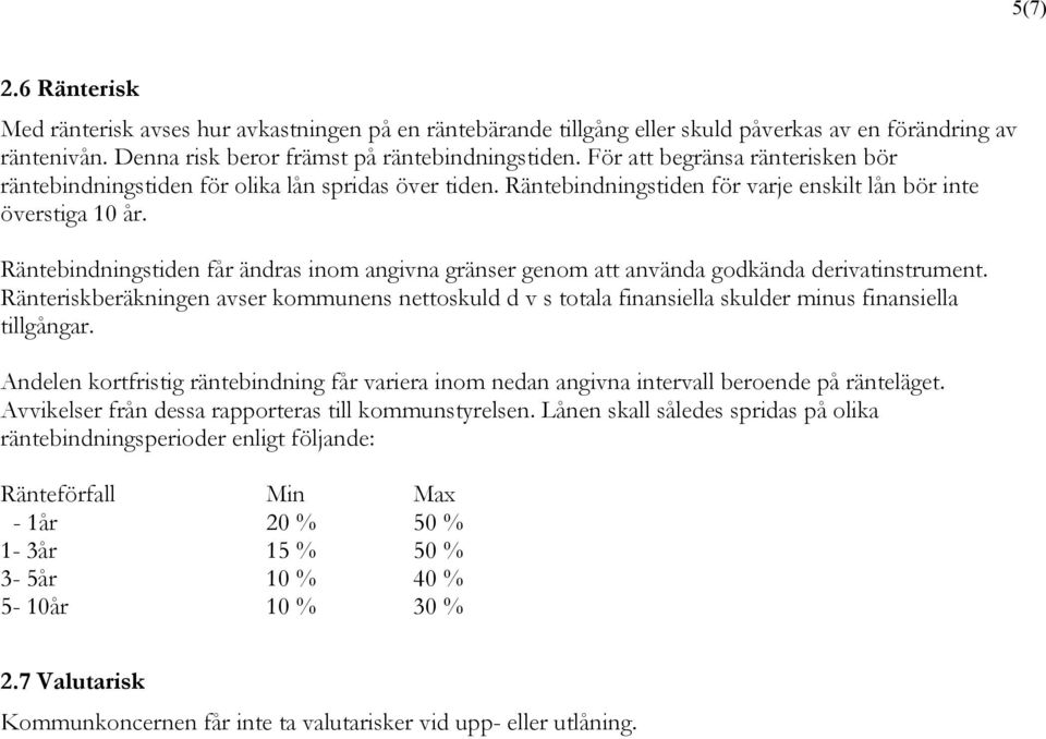 Räntebindningstiden får ändras inom angivna gränser genom att använda godkända derivatinstrument.