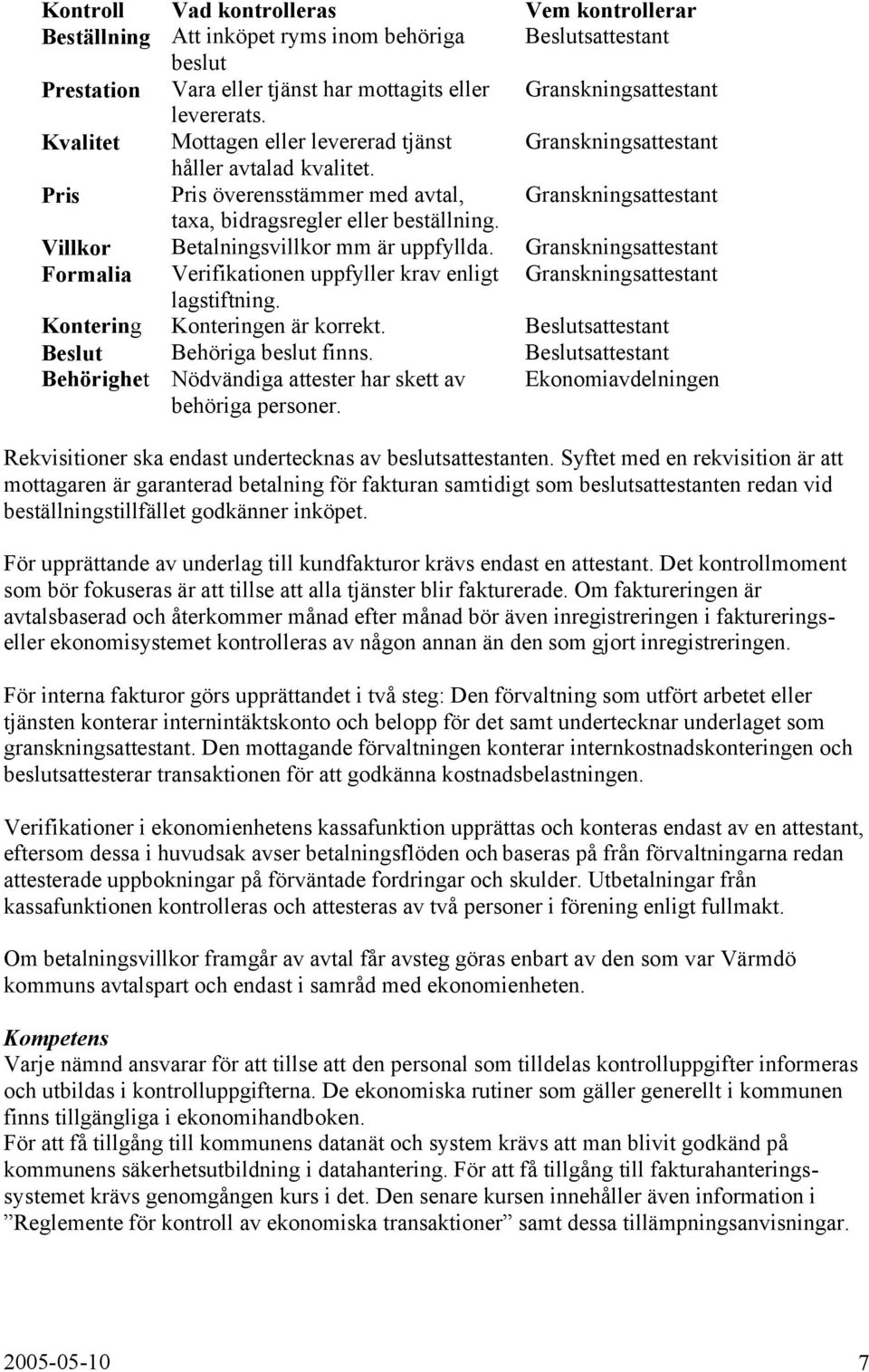 Villkor Betalningsvillkor mm är uppfyllda. Granskningsattestant Formalia Verifikationen uppfyller krav enligt Granskningsattestant lagstiftning. Kontering Konteringen är korrekt.