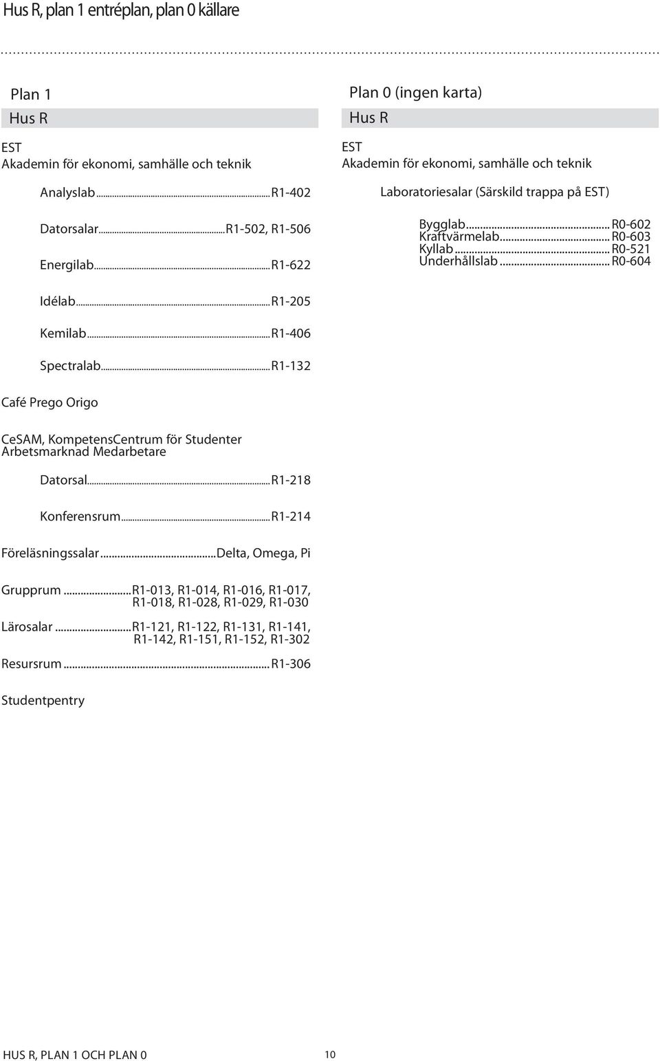 .. R0-521 Underhållslab... R0-604 Idélab...205 Kemilab...406 Spectralab...132 Café rego Origo CeSAM, KompetensCentrum för Studenter Arbetsmarknad Medarbetare Datorsal.