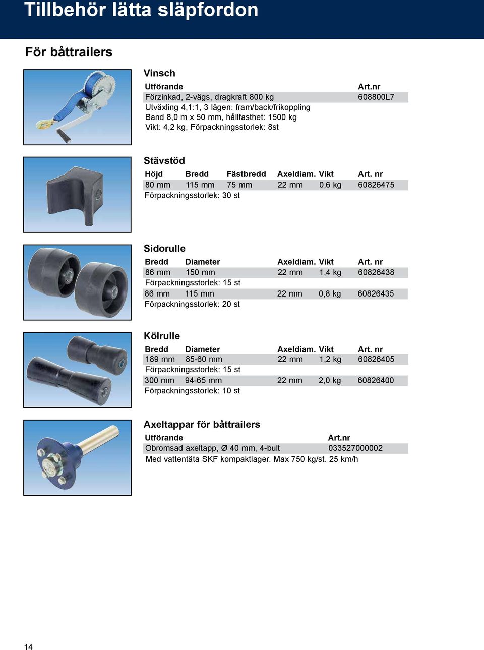 nr 80 mm 115 mm 75 mm 22 mm 0,6 kg 60826475 Förpackningsstorlek: 30 st Sidorulle Bredd Diameter Axeldiam. Vikt Art.