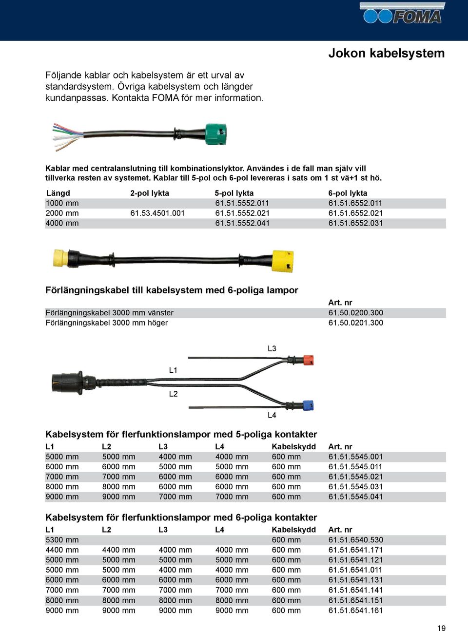 Längd 2-pol lykta 5-pol lykta 6-pol lykta 1000 mm 61.51.5552.011 61.51.6552.011 2000 mm 61.53.4501.001 61.51.5552.021 61.51.6552.021 4000 mm 61.51.5552.041 61.51.6552.031 Förlängningskabel till kabelsystem med 6-poliga lampor Art.