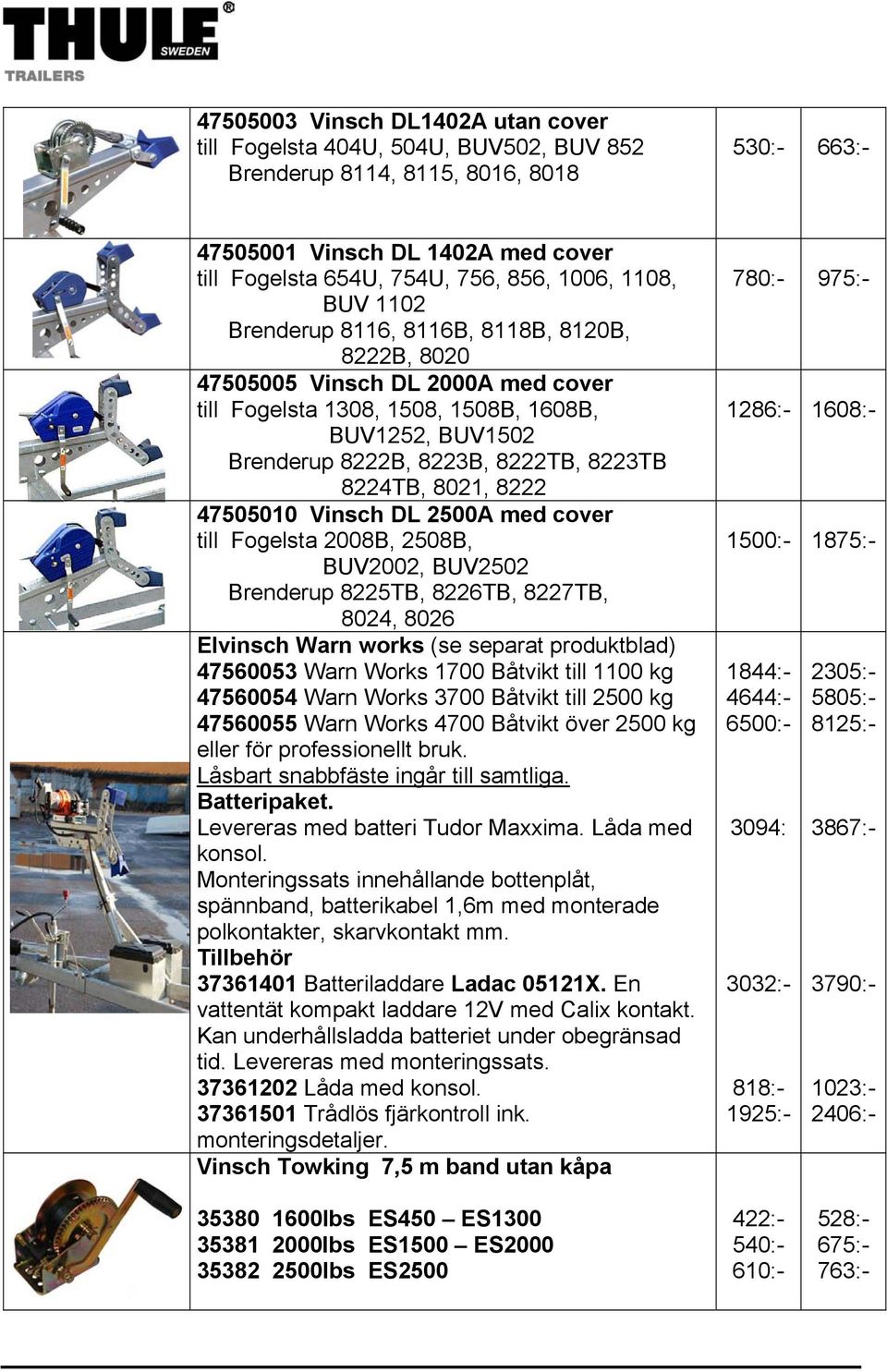 8224TB, 8021, 8222 47505010 Vinsch DL 2500A med cover till Fogelsta 2008B, 2508B, BUV2002, BUV2502 Brenderup 8225TB, 8226TB, 8227TB, 8024, 8026 Elvinsch Warn works (se separat produktblad) 47560053