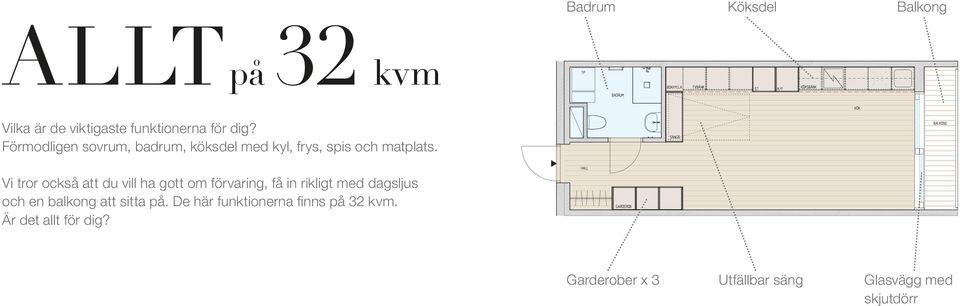 Vi tror också att du vill ha gott om förvaring, få in rikligt med dagsljus och en balkong