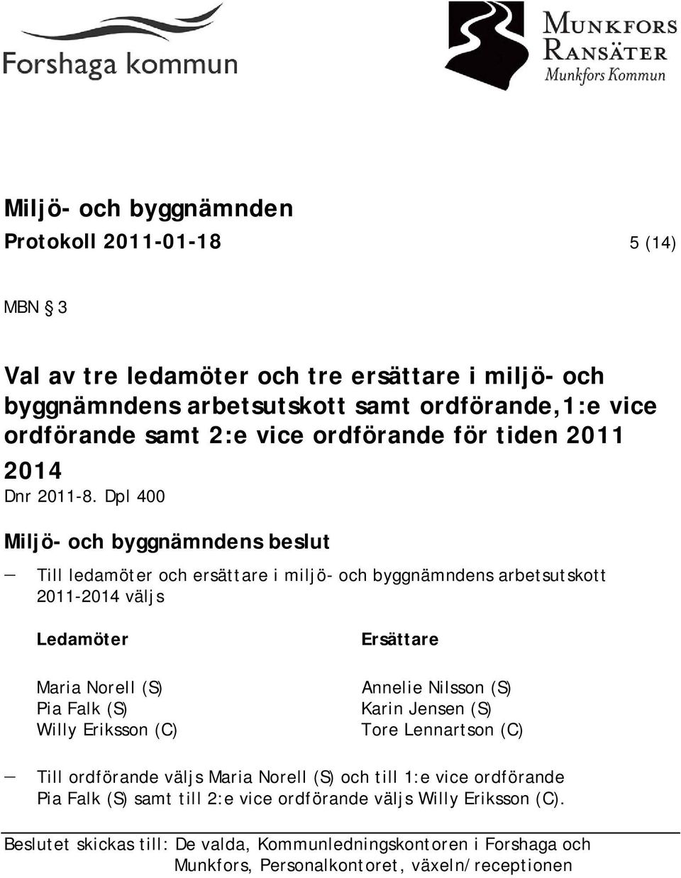 Dpl 400 Till ledamöter och ersättare i miljö- och byggnämndens arbetsutskott 2011-2014 väljs Ledamöter Maria Norell (S) Pia Falk (S) Willy Eriksson (C) Ersättare Annelie
