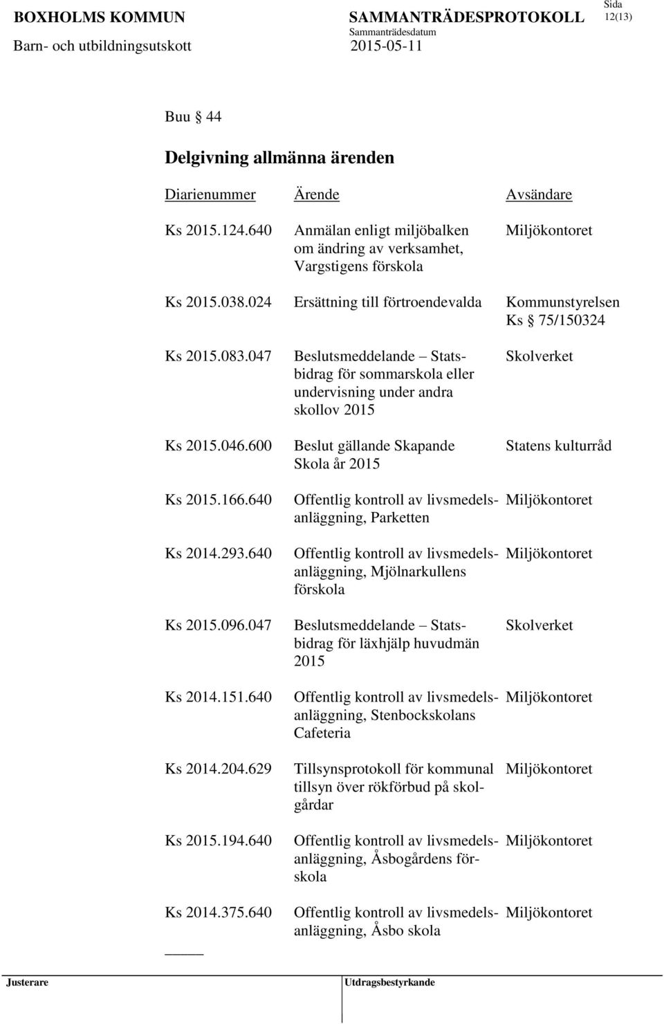 600 Beslut gällande Skapande Statens kulturråd Skola år 2015 Ks 2015.166.640 Ks 2014.293.