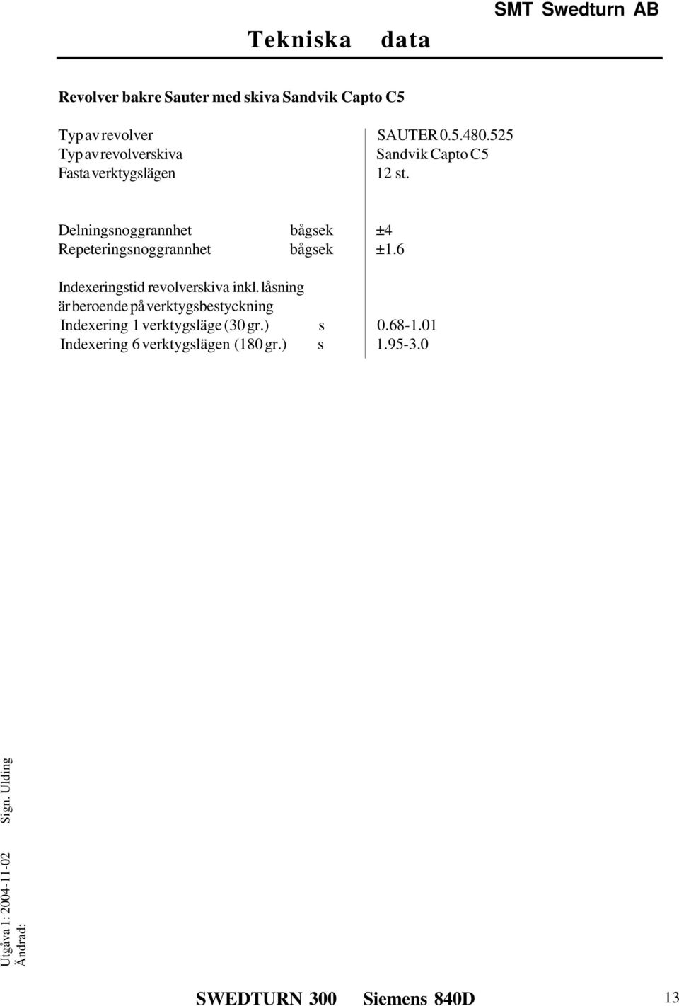 Delningsnoggrannhet bågsek ±4 Repeteringsnoggrannhet bågsek ±1.