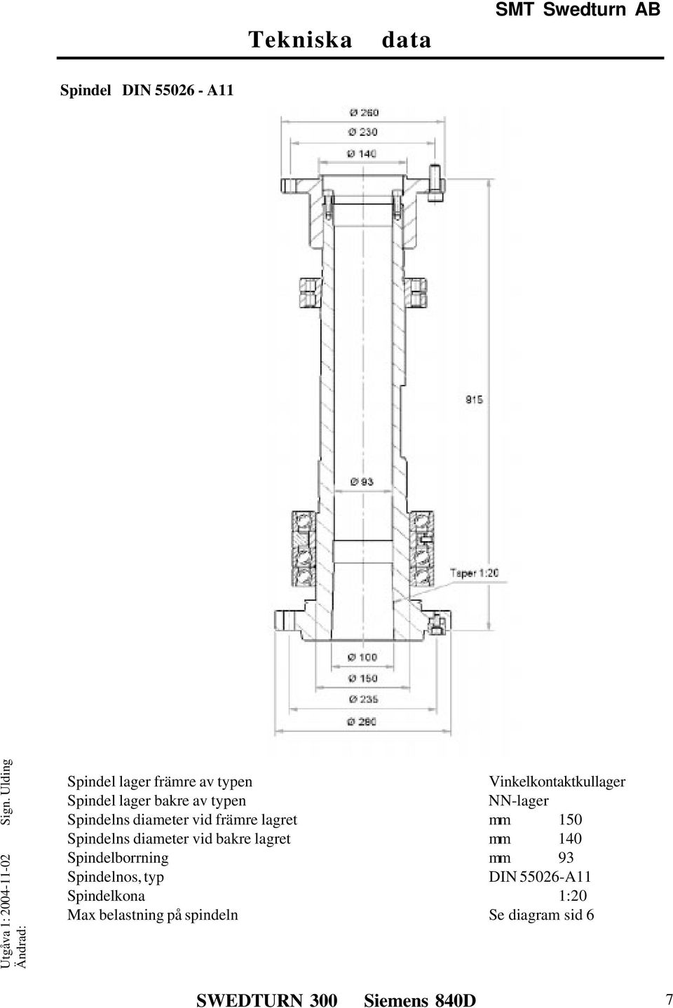 150 Spindelns diameter vid bakre lagret mm 140 Spindelborrning mm 93