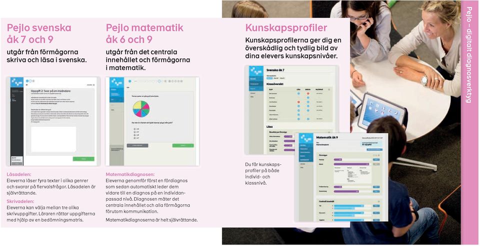 Pejlo digitalt diagnosverktyg Läsadelen: Eleverna läser fyra texter i olika genrer och svarar på flervalsfrågor. Läsadelen är självrättande.