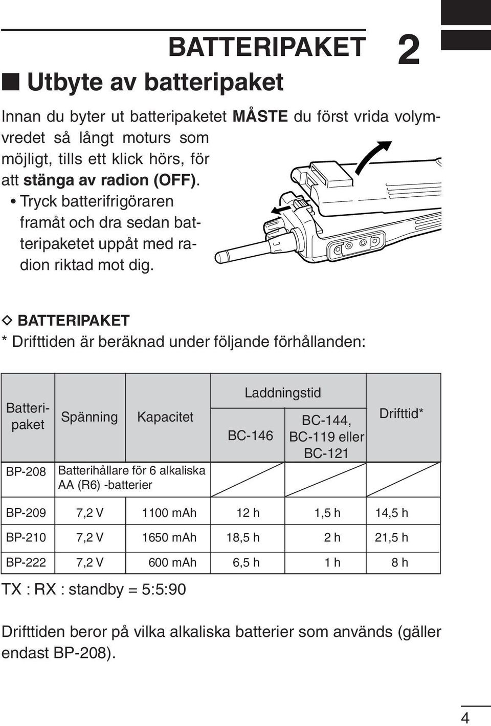 D BATTERIPAKET * Drifttiden är beräknad under följande förhållanden: Batteripaket BP-208 Spänning Kapacitet Batterihållare för 6 alkaliska AA (R6) -batterier Laddningstid BC-146