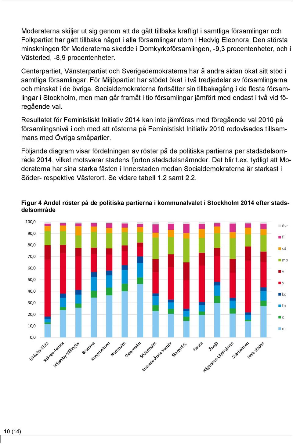 Centerpartiet, Vänsterpartiet och Sverigedemokraterna har å andra sidan ökat sitt stöd i samtliga församlingar.