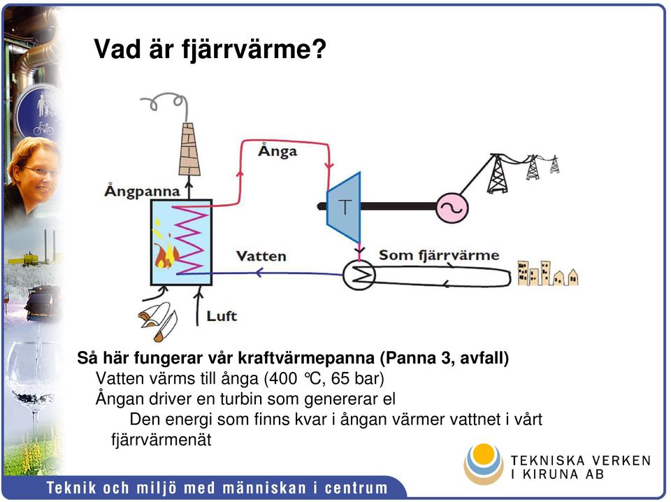 Vatten värms till ånga (400 C, 65 bar) Ångan driver en