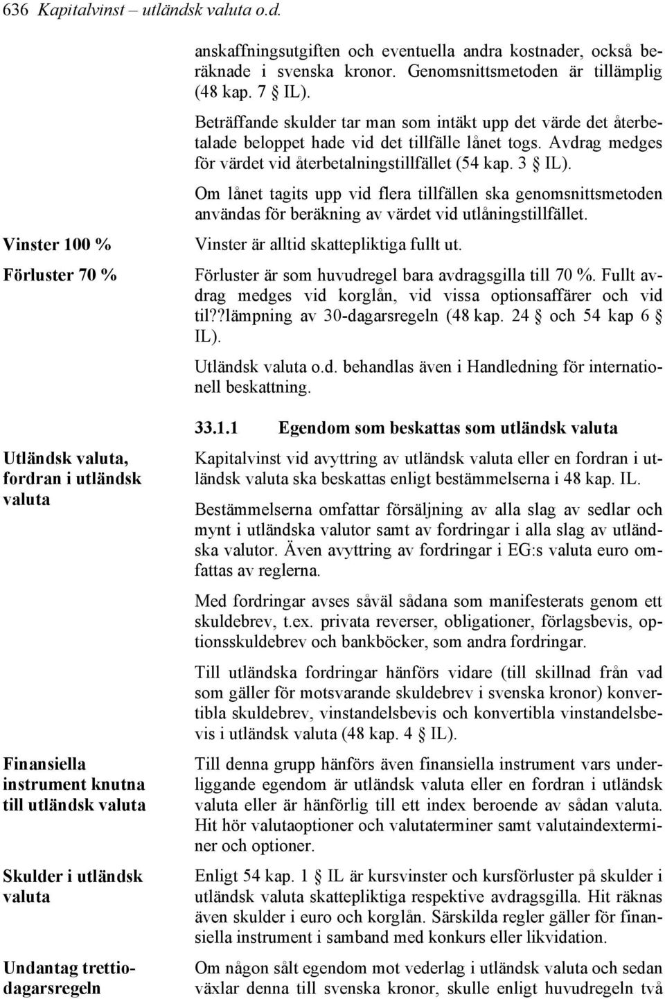 Vinster 100 % Förluster 70 % Utländsk valuta, fordran i utländsk valuta Finansiella instrument knutna till utländsk valuta Skulder i utländsk valuta Undantag trettiodagarsregeln anskaffningsutgiften