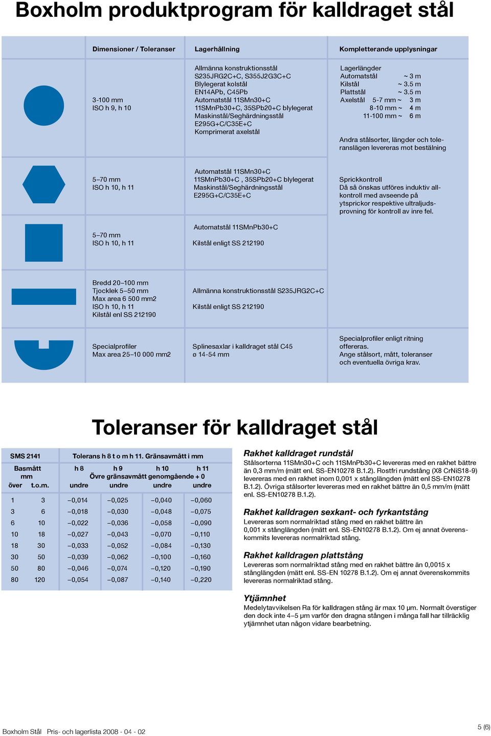 5 m 3-100 mm Automatstål 11SMn30+C Axelstål 5-7 mm ~ 3 m ISO h 9, h 10 11SMnPb30+C, 35SPb20+C blylegerat 8-10 mm ~ 4 m Maskinstål/Seghärdningsstål 11-100 mm ~ 6 m E295G+C/C35E+C Komprimerat axelstål