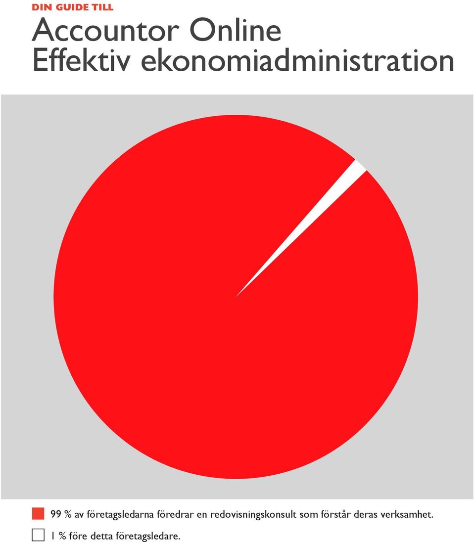 företagsledarna föredrar en