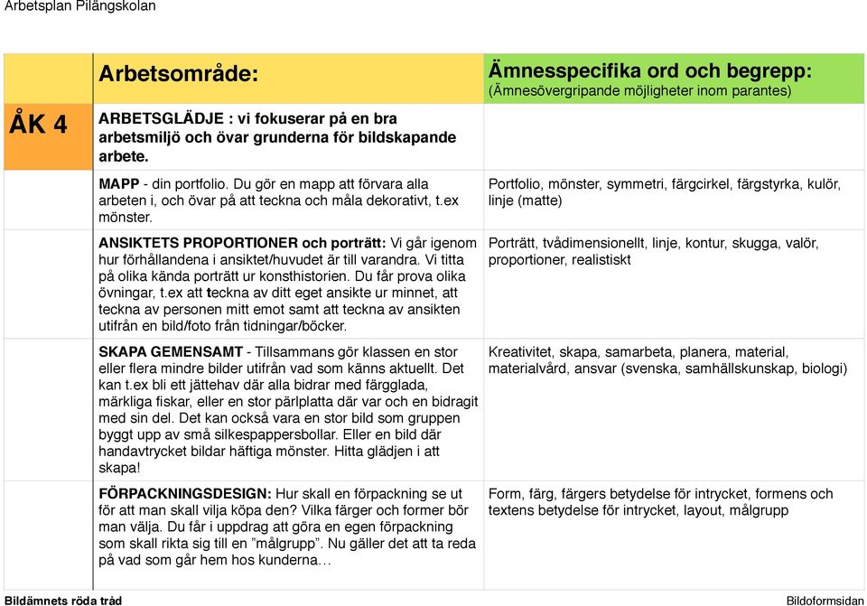 ANSIKTETS PROPORTIONER och porträtt: Vi går igenom hur förhållandena i ansiktet/huvudet är till varandra. Vi titta på olika kända porträtt ur konsthistorien. Du får prova olika övningar, t.