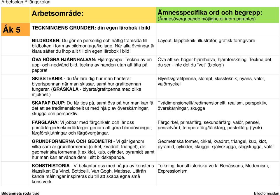 ÖVA HÖGRA HJÄRNHALVAN: Hjärngympa: Teckna av en upp- och-nedvänd bild, teckna av handen utan att titta på pappret SKISSTEKNIK - du får lära dig hur man hanterar blyertspennan när man skissar, samt