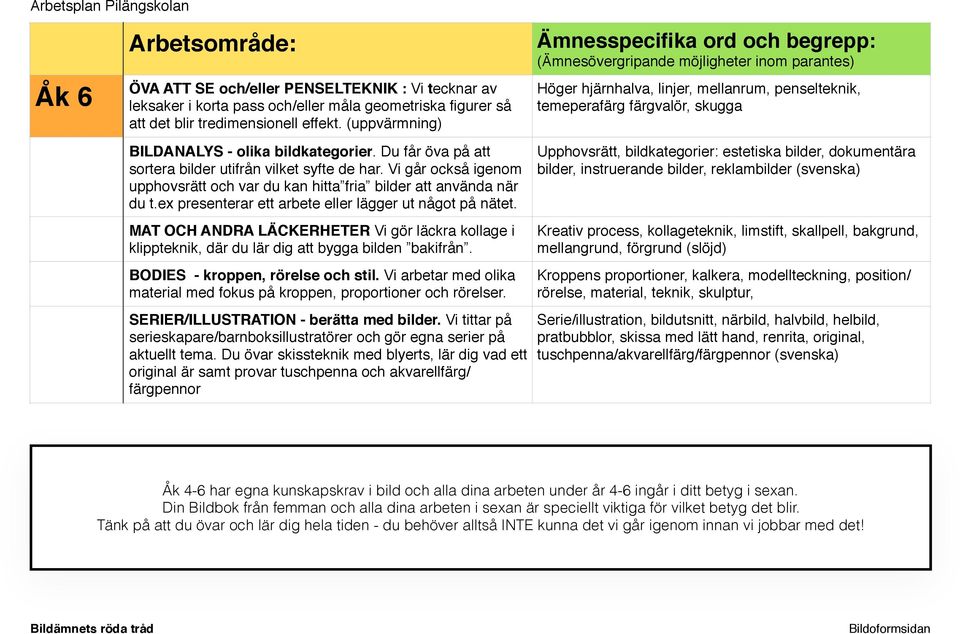 ex presenterar ett arbete eller lägger ut något på nätet.