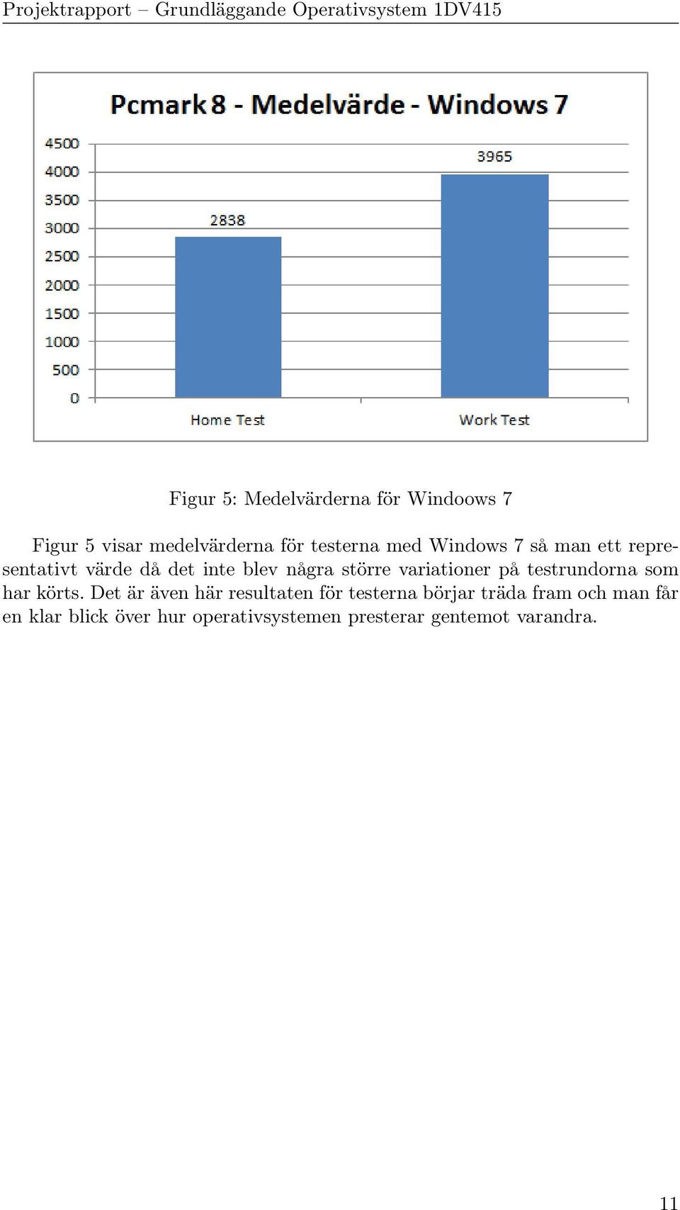 på testrundorna som har körts.