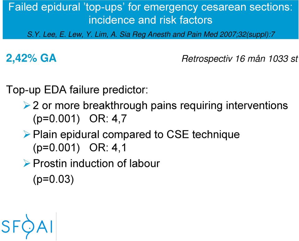 Sia Reg Anesth and Pain Med 2007;32(suppl):7 2,42% GA Retrospectiv 16 mån 1033 st Top-up EDA