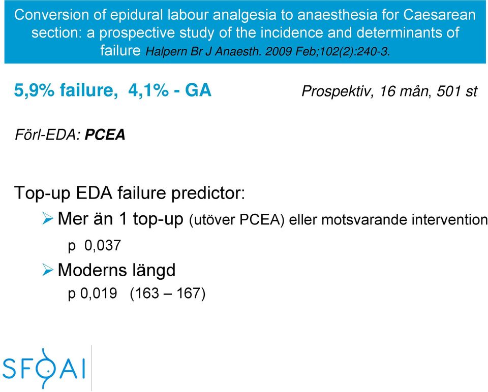 5,9% failure, 4,1% - GA Prospektiv, 16 mån, 501 st Förl-EDA: PCEA Top-up EDA failure predictor: