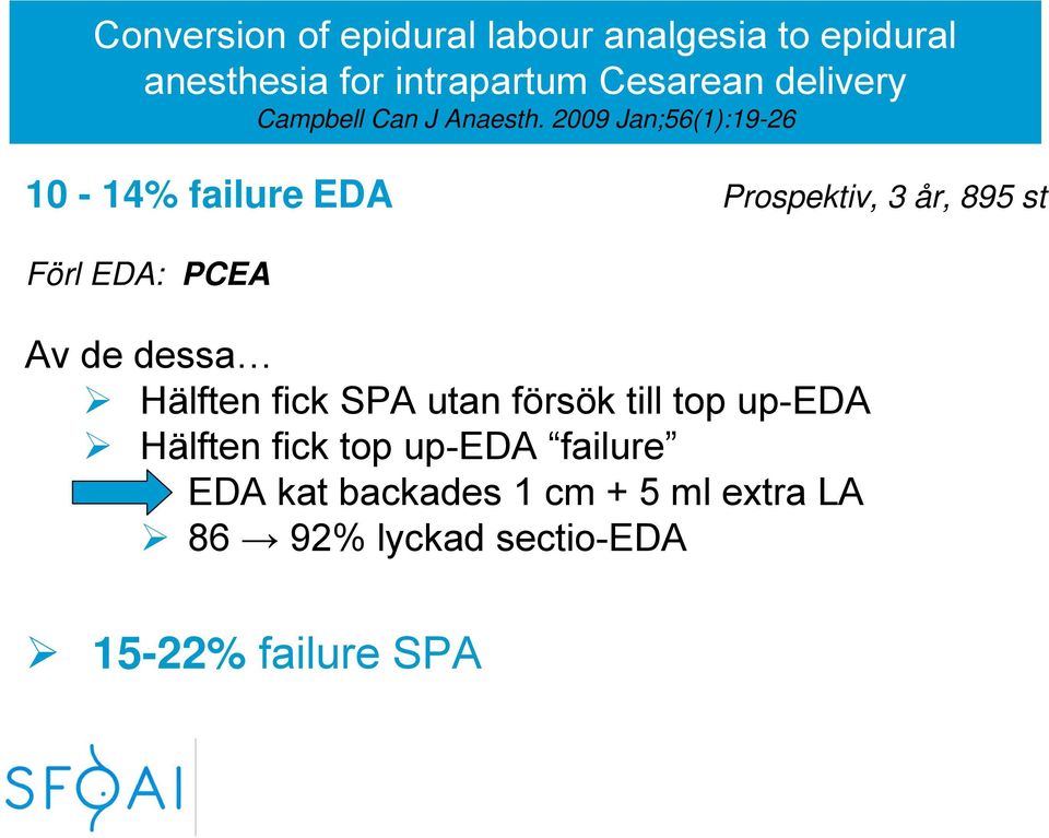 2009 Jan;56(1):19-26 10-14% failure EDA Prospektiv, 3 år, 895 st Förl EDA: PCEA Av de dessa