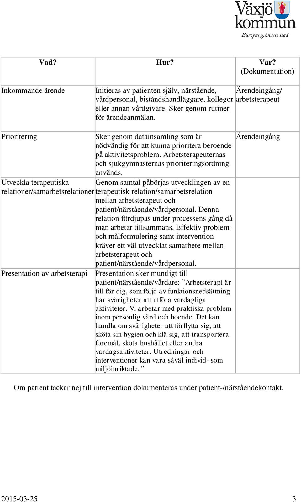 Arbetsterapeuternas och sjukgymnasternas prioriteringsordning används.